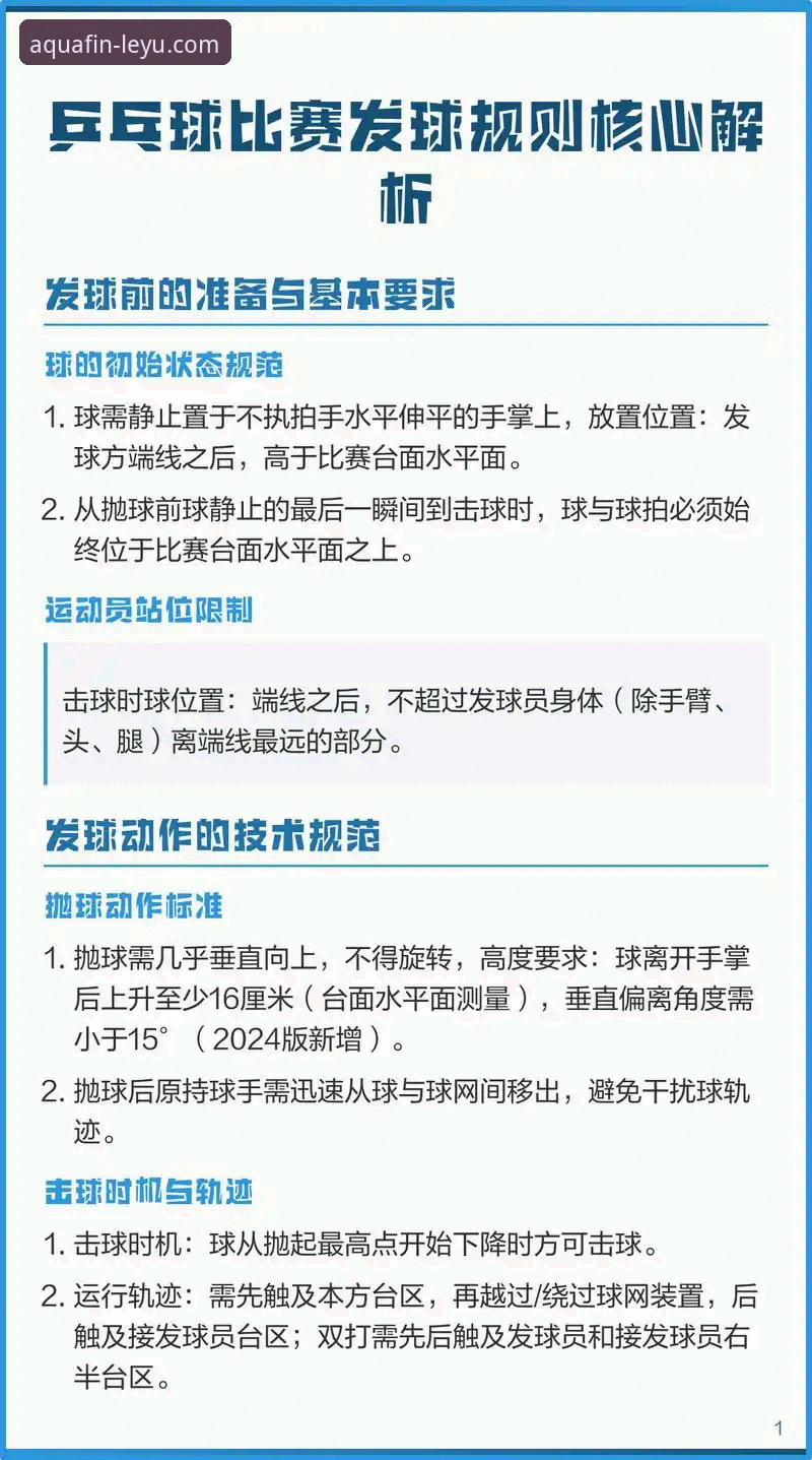 乐鱼体育平台实用指南：从官网下载到赛事追踪的必备知识