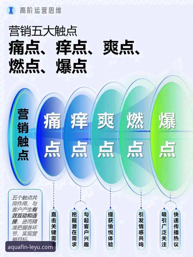 乐鱼体育版本更新常见问题全面解析：用户痛点与行业趋势深度分析